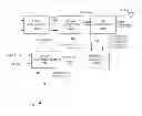 Fig. 01 - Systems and methods to provide compensated feedback phase information