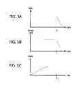 Fig. 08 - Apparatus and methods for adaptive receiver delay equalization