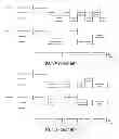 Fig. 06 - Establishing communication