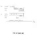 Fig. 07 - Establishing communication
