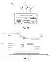 Fig. 09 - Establishing communication