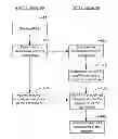 Fig. 01 - Dynamic digital predistortion for a microwave radio system