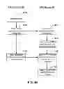 Fig. 08 - Dynamic digital predistortion for a microwave radio system