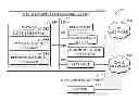 Fig. 01 - Upstream receiver integrity assessment for modem registration