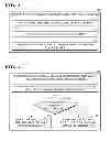 Fig. 04 - Upstream receiver integrity assessment for modem registration