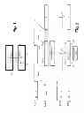Fig. 02 - Periodic calibration for communication channels by drift tracking