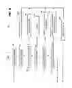 Fig. 08 - Method and apparatus for analyzing and mitigating noise in a digital subscriber line