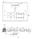 Fig. 02 - Method and apparatus for encoding an image