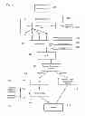 Fig. 03 - Method and apparatus for encoding an image