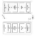 Fig. 02 - MPEG frame compatible video coding