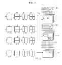 Fig. 07 - Method and apparatus for coding video and method and apparatus for decoding video, using intra prediction