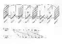 Fig. 01 - Picture encoding method and picture decoding method