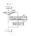 Fig. 08 - Picture encoding method and picture decoding method