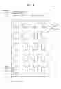 Fig. 06 - Method and apparatus for encoding video in consideration of scanning order of coding units having hierarchical structure, and method and apparatus for decoding video in consideration of scanning order of coding units having hierarchical structure