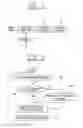 Fig. 02 - Block Error Compensating Apparatus of Image Frame and Method Thereof