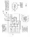 Fig. 03 - Methods and apparatus for transcoding digital video