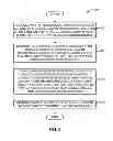 Fig. 06 - Methods and apparatus for transcoding digital video