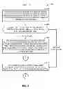 Fig. 07 - Methods and apparatus for transcoding digital video