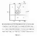 Fig. 09 - Methods and apparatus for transcoding digital video