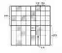 Fig. 01 - Method and Apparatus for Sign Data Hiding of Video and Image Data