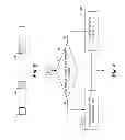 Fig. 03 - Method and Apparatus for Sign Data Hiding of Video and Image Data
