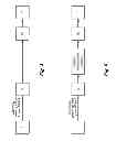 Fig. 04 - Method and Apparatus for Sign Data Hiding of Video and Image Data