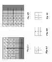 Fig. 05 - Method and Apparatus for Sign Data Hiding of Video and Image Data