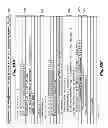 Fig. 08 - Method and Apparatus for Sign Data Hiding of Video and Image Data