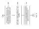 Fig. 19 - Method and Apparatus for Sign Data Hiding of Video and Image Data