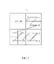 Fig. 07 - Electronic device and method for splitting image