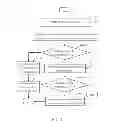 Fig. 09 - Electronic device and method for splitting image