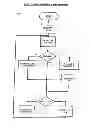 Fig. 09 - Systems and methods for signaling and performing temporal level switching in scalable video coding