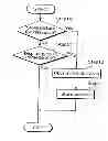 Fig. 01 - Picture encoding method and picture decoding method