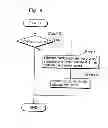 Fig. 09 - Picture encoding method and picture decoding method