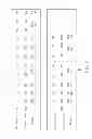 Fig. 03 - Video decoding method and system thereof