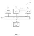 Fig. 04 - Video decoding method and system thereof