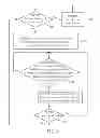 Fig. 07 - Video decoding method and system thereof