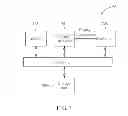 Fig. 08 - Video decoding method and system thereof