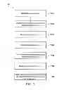 Fig. 09 - Power line communication system and control method thereof