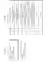 Fig. 149 - Transmission device, transmission method, receiving device and receiving method