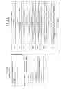 Fig. 158 - Transmission device, transmission method, receiving device and receiving method