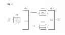 Fig. 06 - Apparatus for transmitting and receiving a signal and method of transmitting and receiving a signal