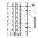 Fig. 16 - Apparatus for transmitting and receiving a signal and method of transmitting and receiving a signal