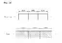 Fig. 20 - Apparatus for transmitting and receiving a signal and method of transmitting and receiving a signal