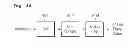 Fig. 27 - Apparatus for transmitting and receiving a signal and method of transmitting and receiving a signal
