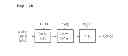 Fig. 29 - Apparatus for transmitting and receiving a signal and method of transmitting and receiving a signal