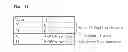 Fig. 97 - Apparatus for transmitting and receiving a signal and method of transmitting and receiving a signal