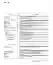 Fig. 99 - Apparatus for transmitting and receiving a signal and method of transmitting and receiving a signal