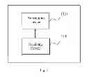 Fig. 08 - Method and system for precoding data