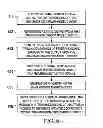 Fig. 06 - Digital pre-distortion of non-linear systems with reduced bandwidth feedback